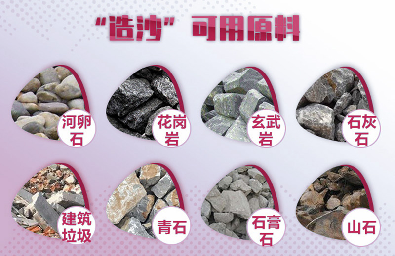 造沙可用原料廣泛，工藝、報(bào)價(jià)各不相同